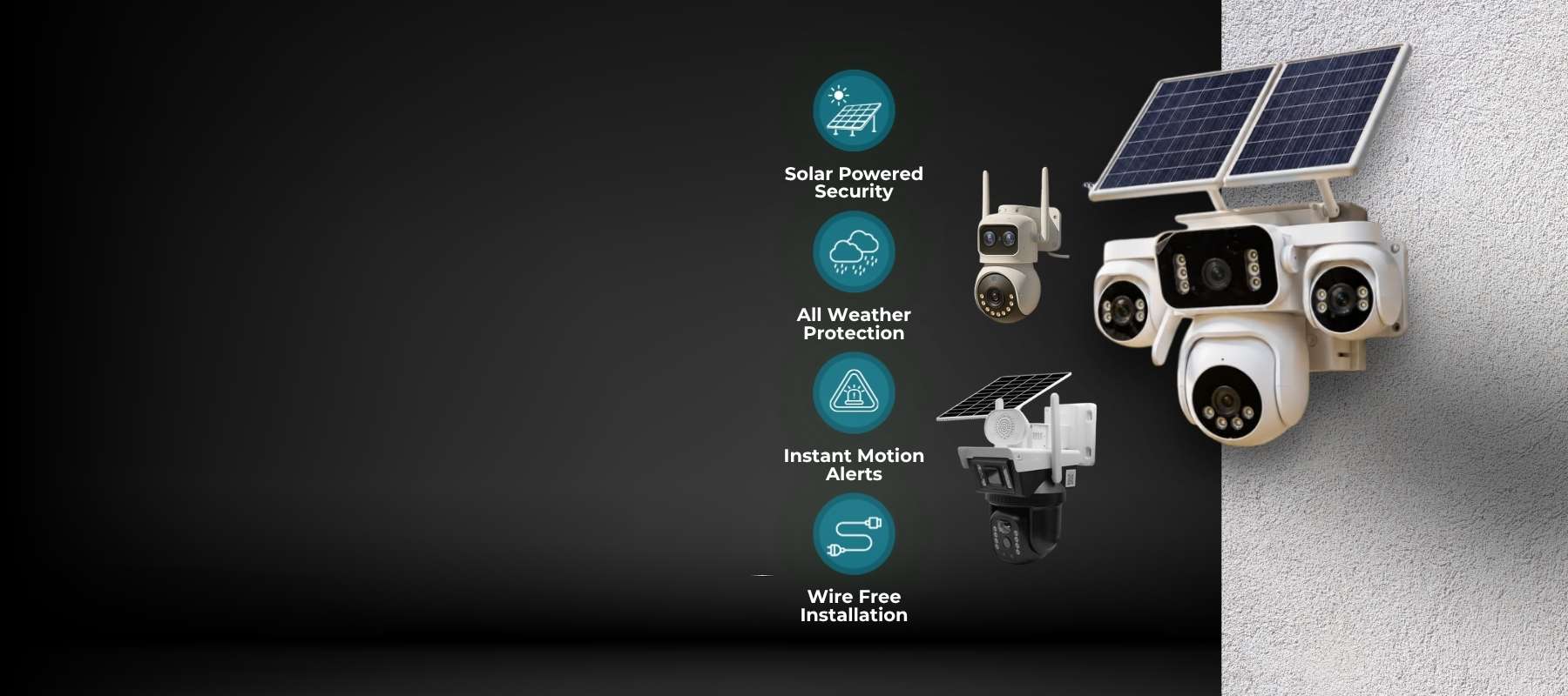 Solar Powered Wifi Camera